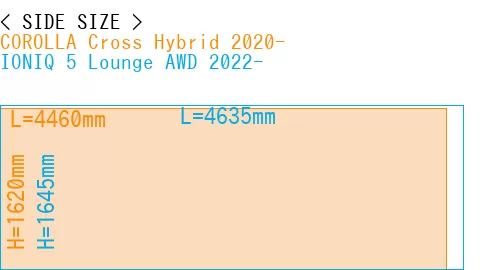 #COROLLA Cross Hybrid 2020- + IONIQ 5 Lounge AWD 2022-